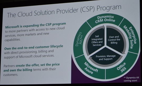 The Cloud Solution Provider (CSP) Program