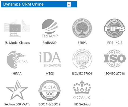 Microsoft Dynamics CRM Online certifications