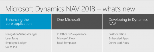Microsoft Dynamics NAV 2018 - what's new