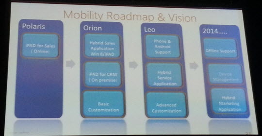 Microsoft Dynamics CRM Mobility Roadmap