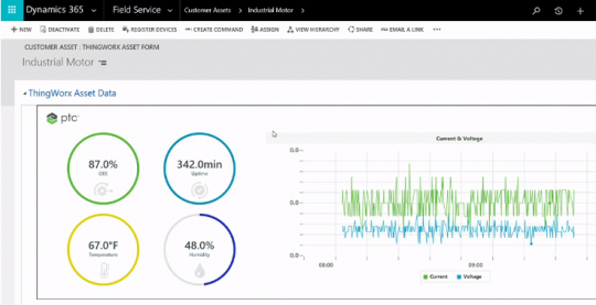 Microsoft Dynamics 365 for Field Service asset management with ThingWorx
