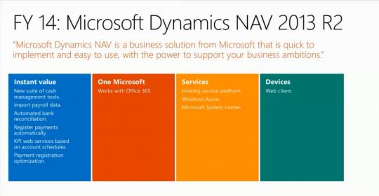 Microsoft Dynamics NAV 2013 R2