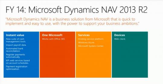 Microsoft Dynamics NAV 2013 in FY 2014