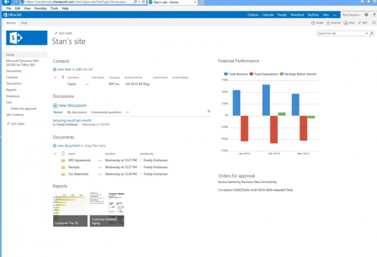 Microsoft Dynamics NAV 2013 R2 Office 365 Dashboard