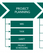 d365psa-project-planning.png