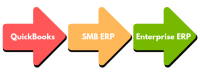 erp-lifecycle-c.png