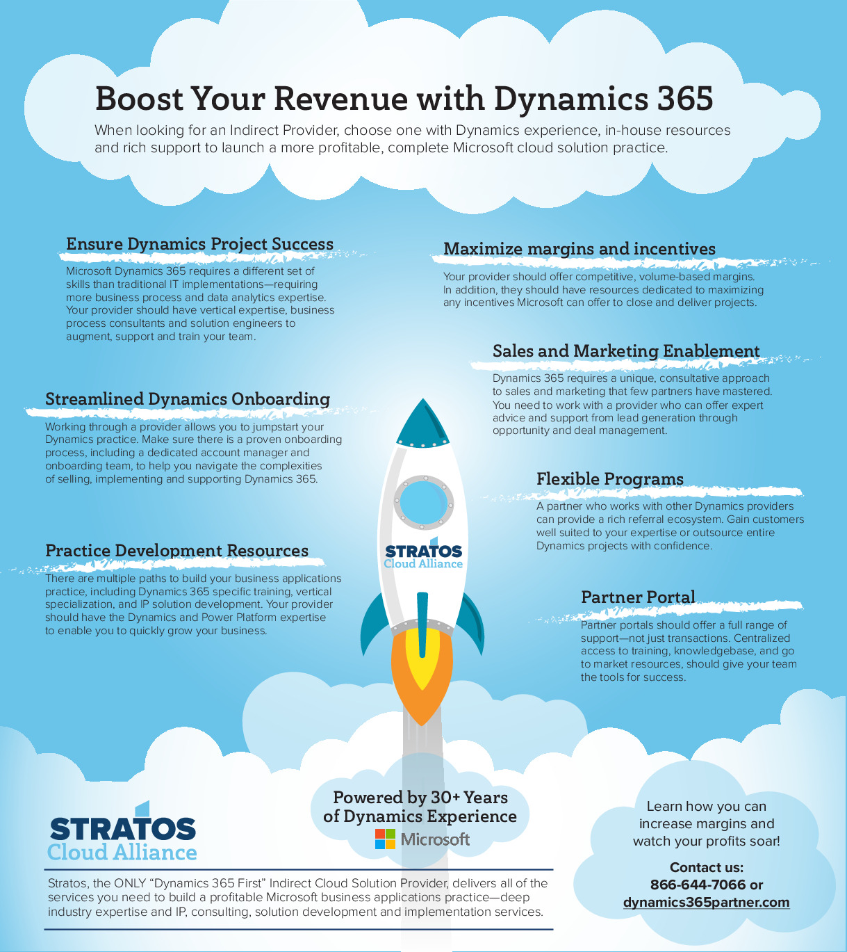 Boost Your Revenue With Dynamics 365 7 Attributes You Need In An Indirect Provider Infographic Msdynamicsworld Com