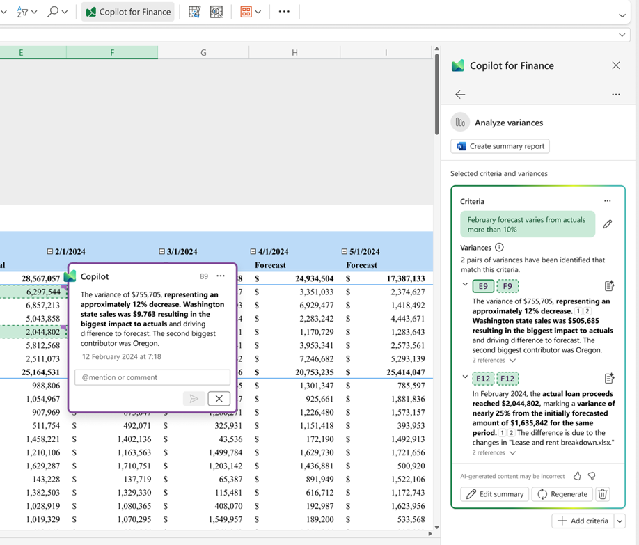 Analyze Variance Summary (Source: Microsoft)