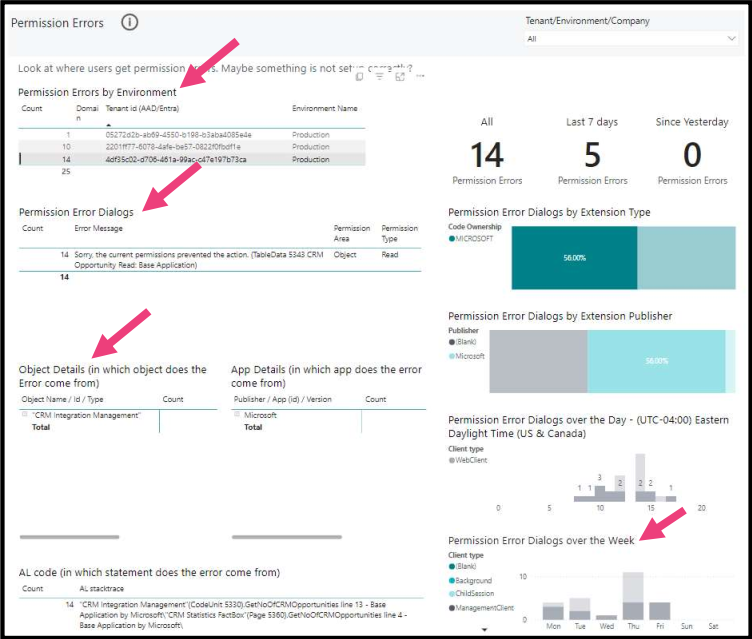 Power BI Telemetry App