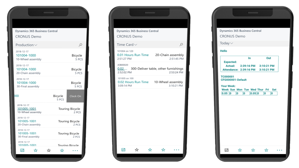 Why Shift Scheduling Matters: How to Optimize Labor Costs in Business Central