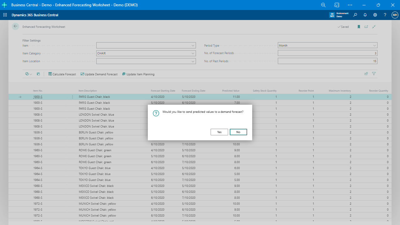 Why Business Central’s Built-In Inventory Forecasting Falls Short