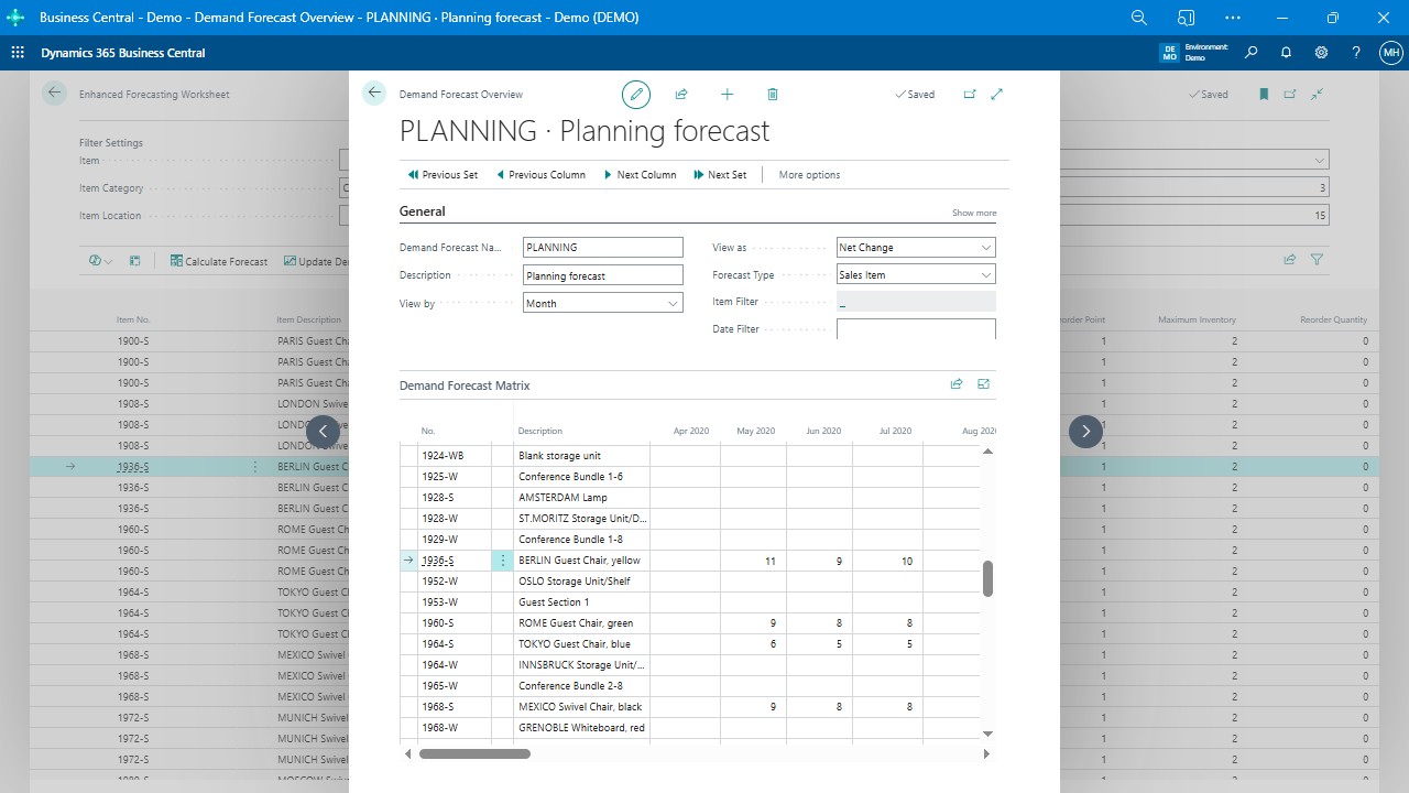 Why Business Central’s Built-In Inventory Forecasting Falls Short