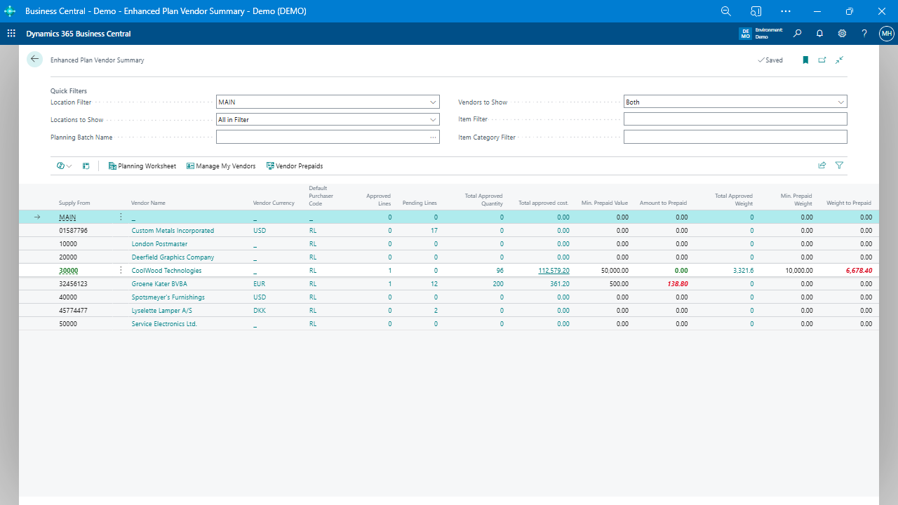 Why Business Central’s Standard Planning Worksheet Isn’t Enough (And What to Do About It)