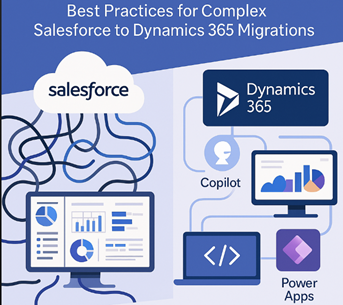 Best Practices for Complex Salesforce to Dynamics 365 Migrations