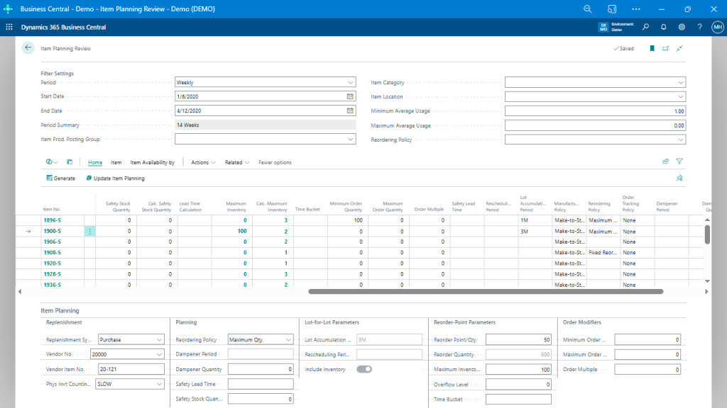 How to Identify Poor-Performing SKUs in Business Central and Make Smarter Inventory Decisions