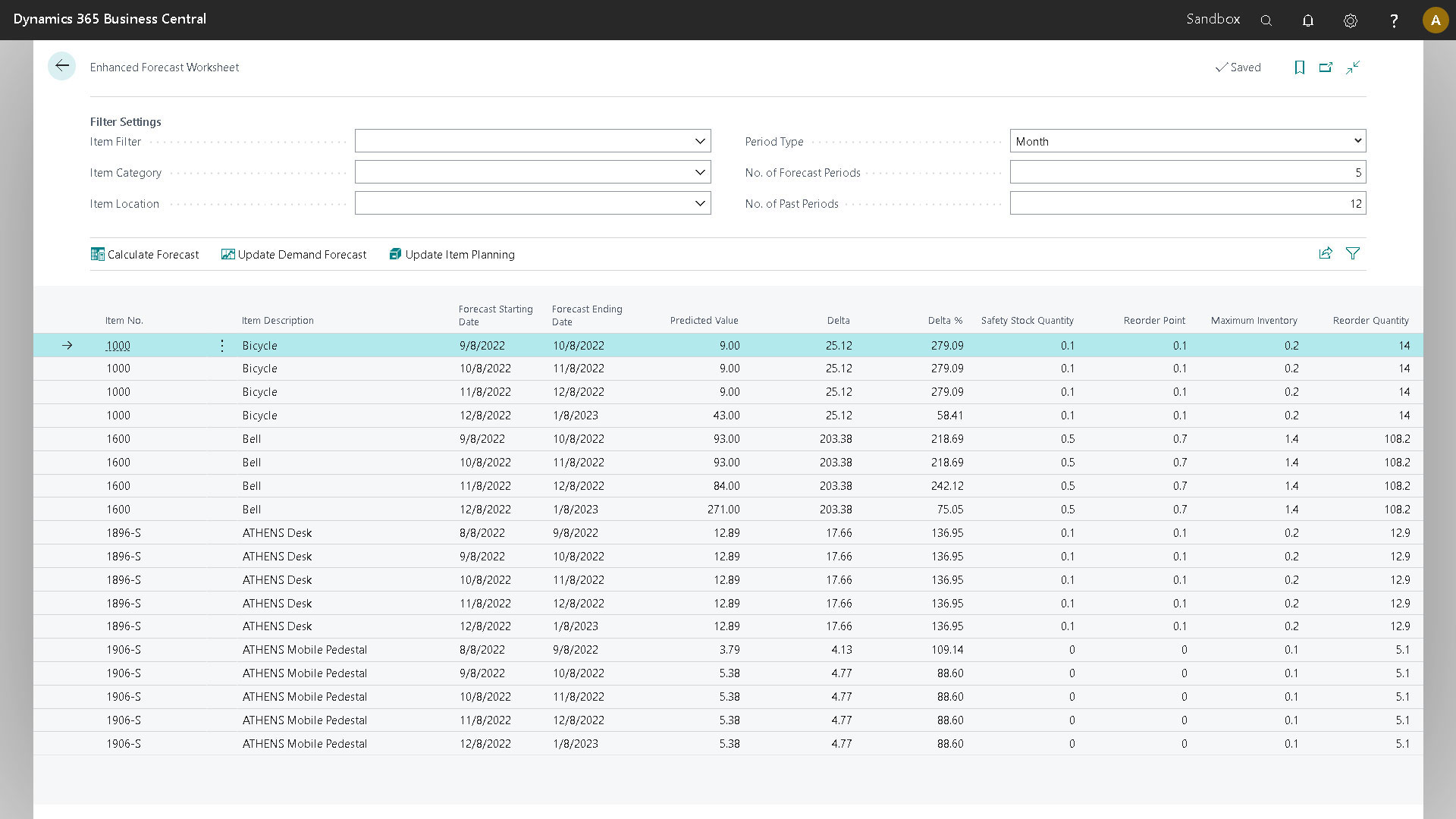 Smarter Planning in Business Central: Insight Works Releases Enhanced Planning Pack v3.9