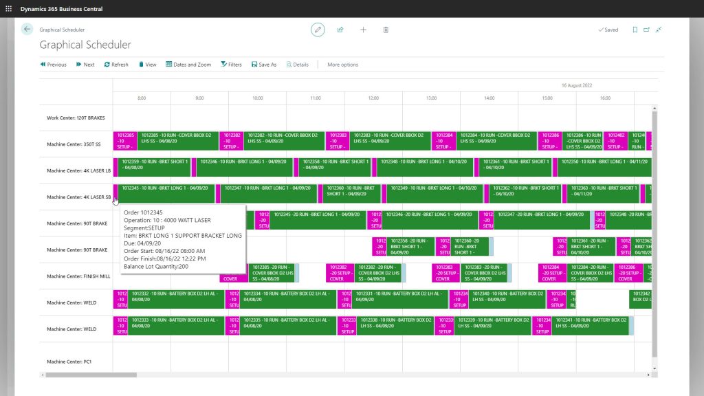 Finite Capacity Scheduling in Business Central: Why It Matters for Manufacturers and How MxAPS Delivers
