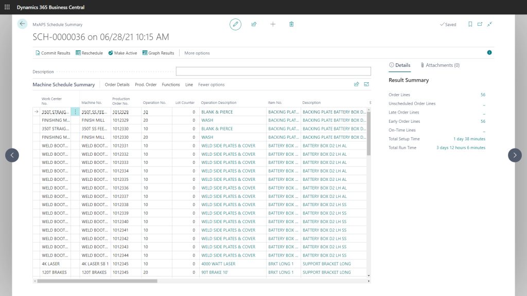 Finite Capacity Scheduling in Business Central: Why It Matters for Manufacturers and How MxAPS Delivers