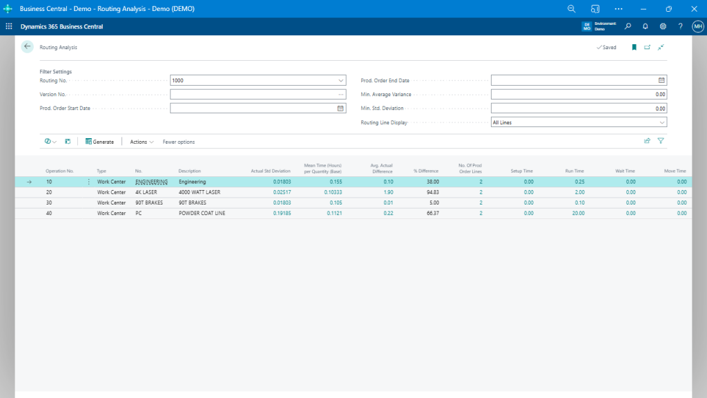 Reduce Variability and Optimize Routing Accuracy in Business Central