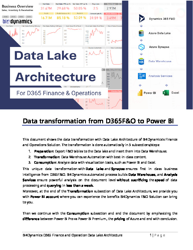 Complete Data Transformation from D365 F&O to Power BI