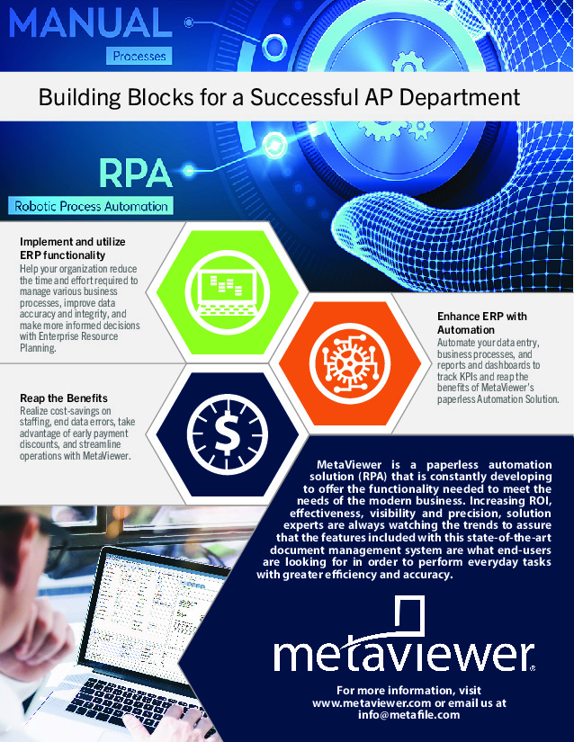 (Infographic) Building Blocks for a Successful AP Department
