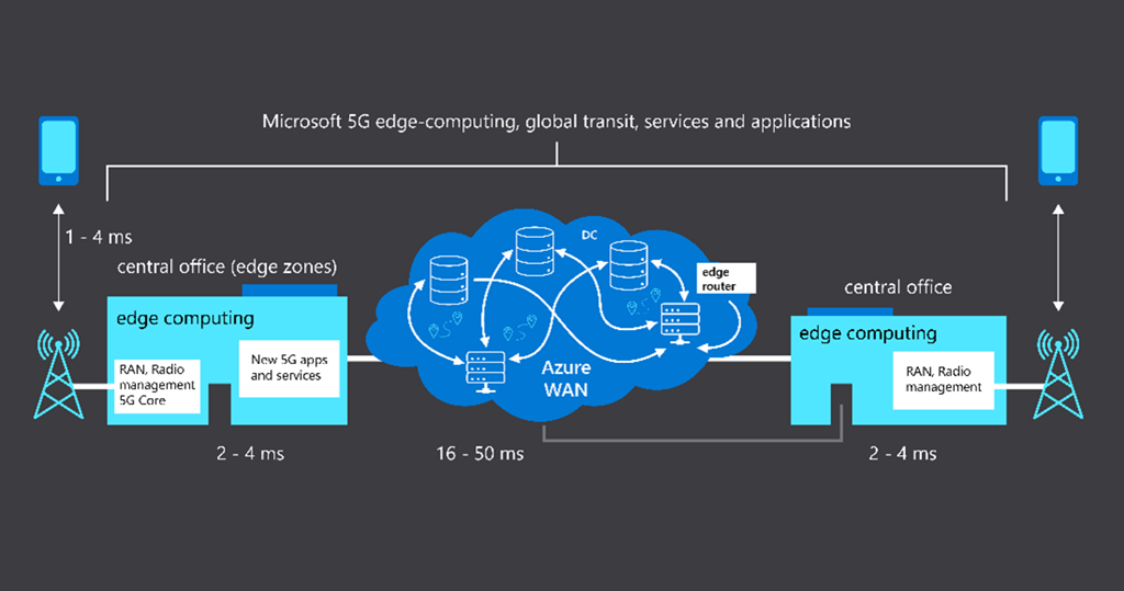 5g_edge_computing.png