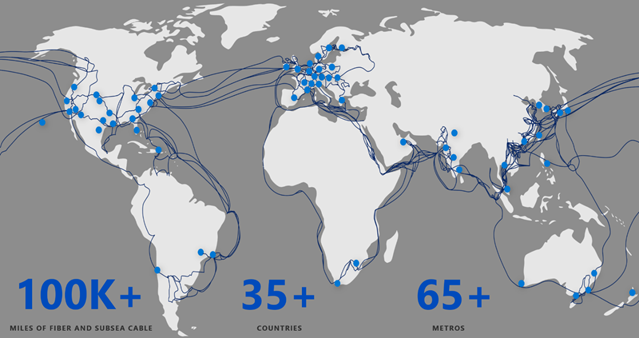 azure security default