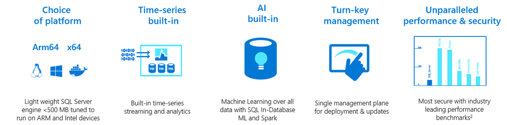 azure_db_edge_features.png