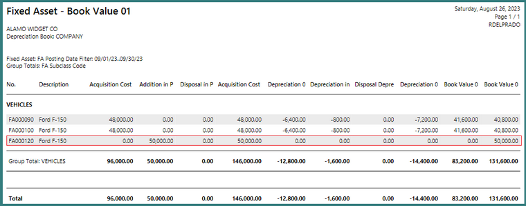 bc-budget-assets-1-7.png