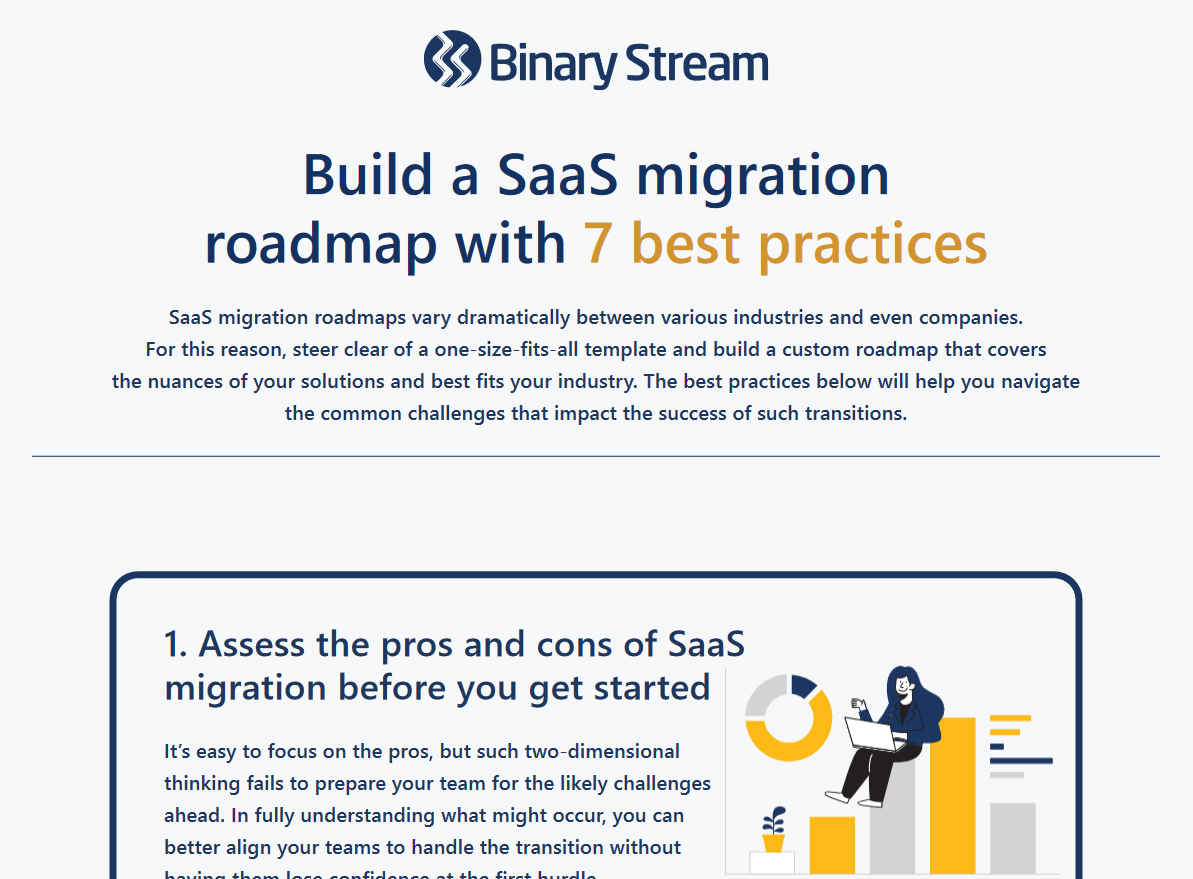 Infographic | Build a SaaS Migration Roadmap with 7 Best Practices