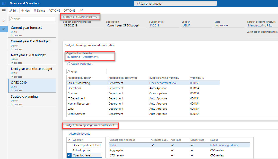 Budget planning for the One Version era in Microsoft Dynamics 365