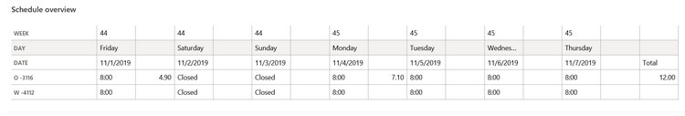 New Integrated Maintenance Functionality in Microsoft Dynamics 365 ...