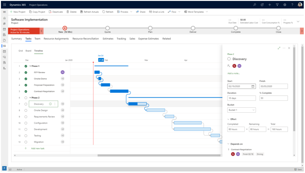 microsoft dynamics 365 for finance and operations