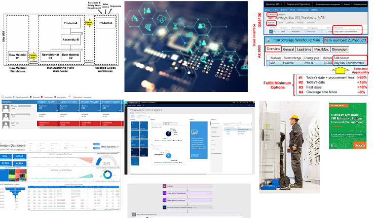 microsoft dynamics finance