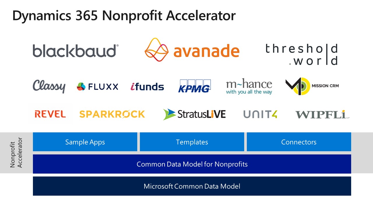 nonprofit-accelerator.jpg