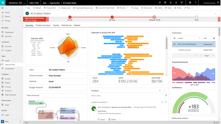 PCF custom control in Dynamics 365 CRM (Step-By-Step Guide) - CRM Crate