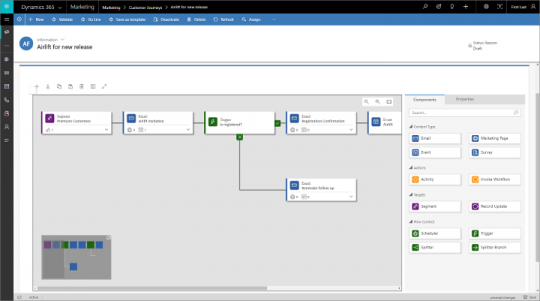 Microsoft Dynamics 365 for Marketing app customer journey