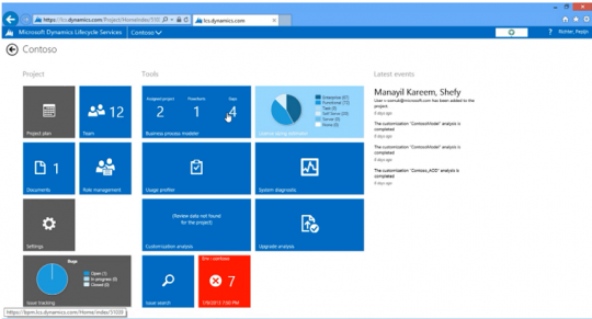 Microsoft Dynamics AX Lifecycle Services Dashboard