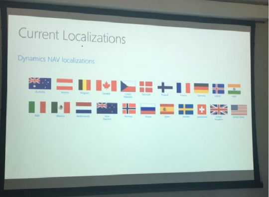 Current localizations for Dynamics NAV