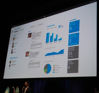 Microsoft Dynamics NAV 2013 Metro Production Demo