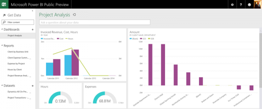 Power BI and Microsoft Dynamics AX