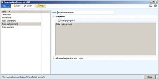 Microsoft Dynamics AX 2012 R3 operational hierarchies