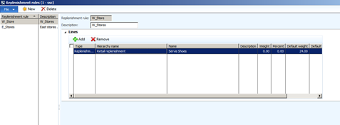 Microsoft Dynamics AX 2012 R3 Replenishment rules