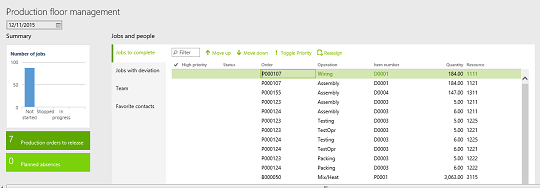 New Microsoft Dynamics AX Production Floor Management