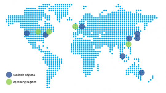 Azure Premium Storage Map