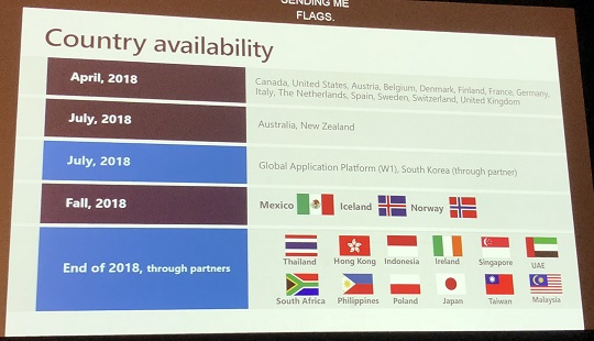 Microsoft Dynamics 365 Business Central Country availability, Fall 2018