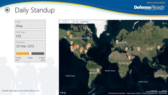 Daily Standup Force Mapping View