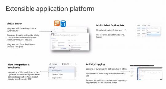 Microsoft's guidance on Dynamics 365/CRM extensible app platform