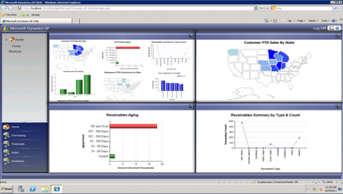 Microsoft Dynamics GP Silverlight Dashboard