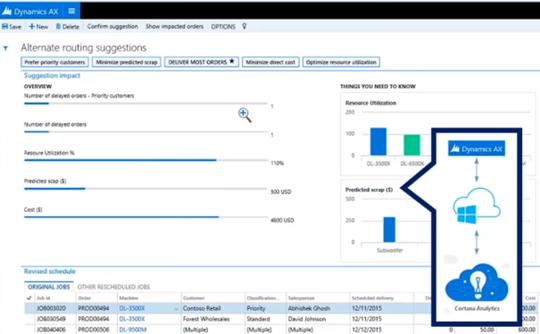 Microsoft Dynamics AX alternate routing suggestions